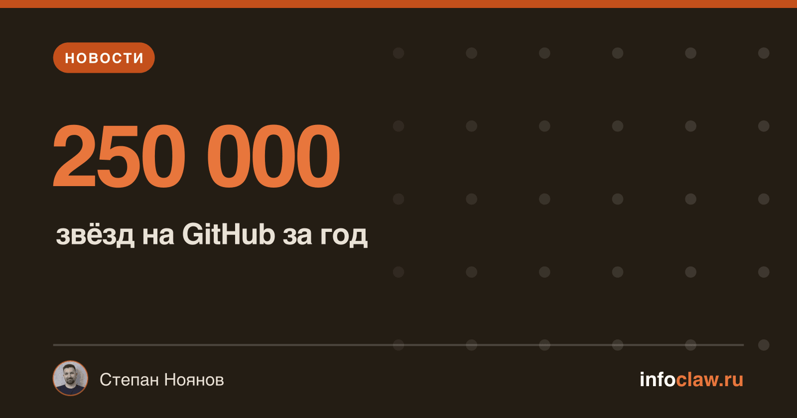 OpenClaw перегнал React: 250 000 звёзд на GitHub за один год