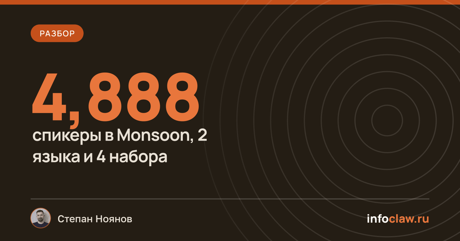 Open ASR Leaderboard впервые включает язык из Глобального Юга — что это значит для распознавания речи