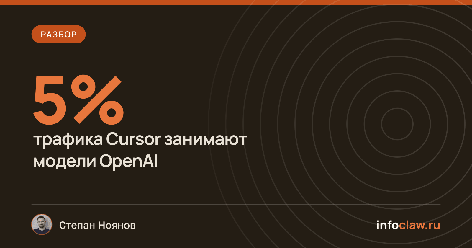 Почему OpenAI разрывает сотрудничество с Cursor после покупки SpaceX и что это значит для пользователей ИИ