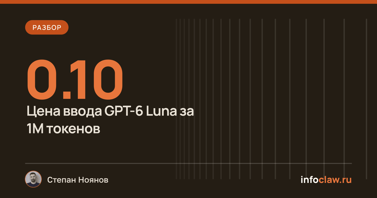 Снижение цен и обновления в Claude Opus и GPT-6: что изменилось и как это влияет на использование ИИ