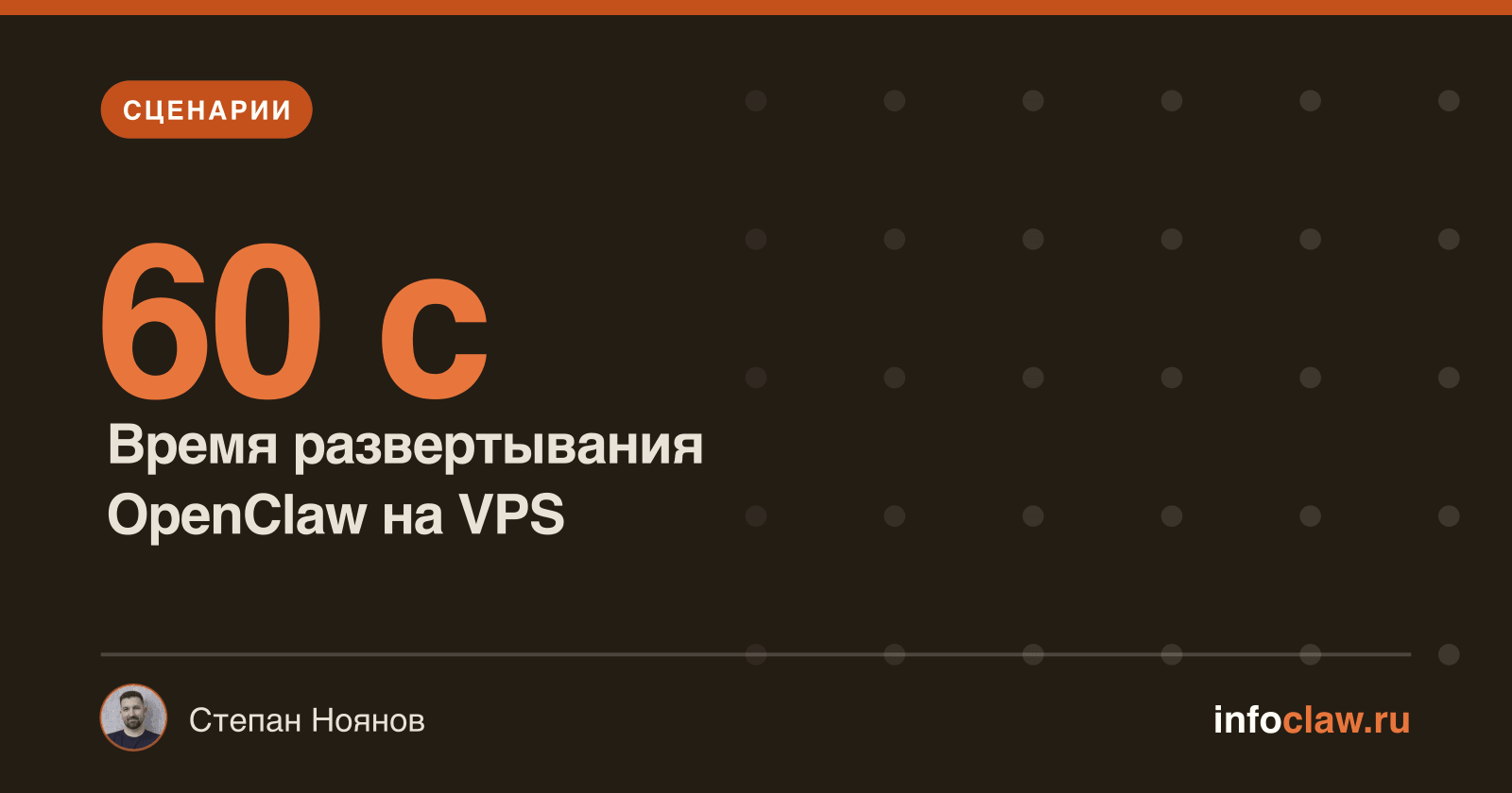 OpenClaw 24/7 на VPS: как соло-разработчик автоматизирует маркетинг, код и поддержку