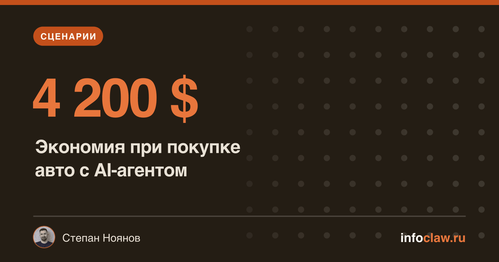OpenClaw купил автомобиль: как AI-агент сэкономил $4,200