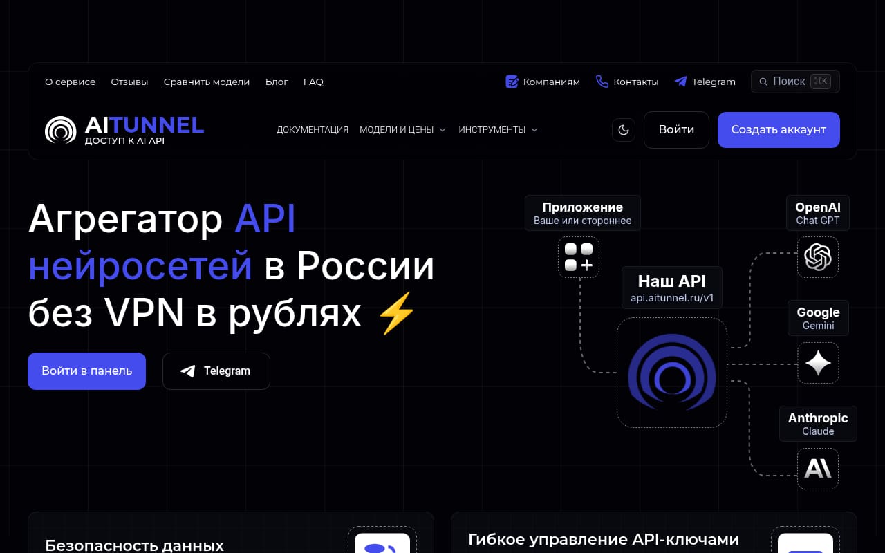 Главная AITunnel: схема показывает роль посредника — приложение обращается к api.aitunnel.ru/v1, а тот к OpenAI, Google и Anthropic