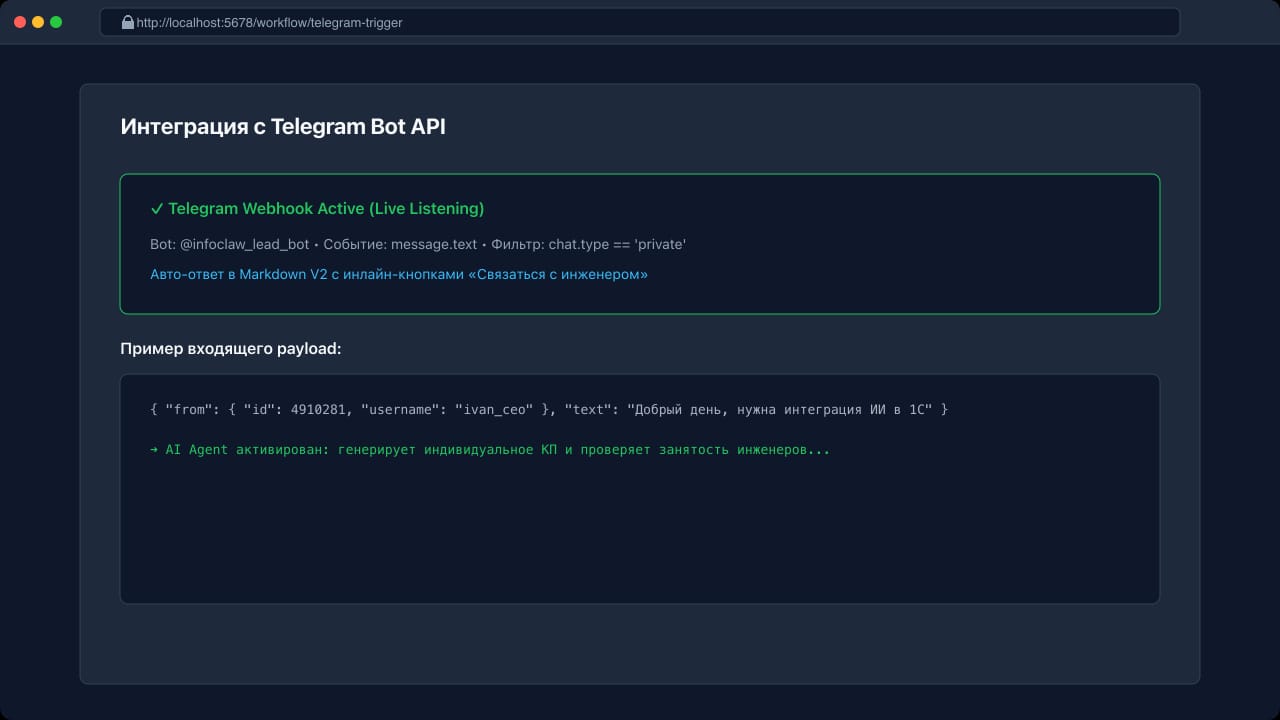Конфигурация Telegram Trigger и обработчика сообщений в n8n