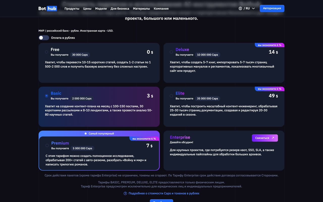 Пакеты Caps в BotHub: Free, Basic, Premium, Deluxe и Elite с ценой в долларах