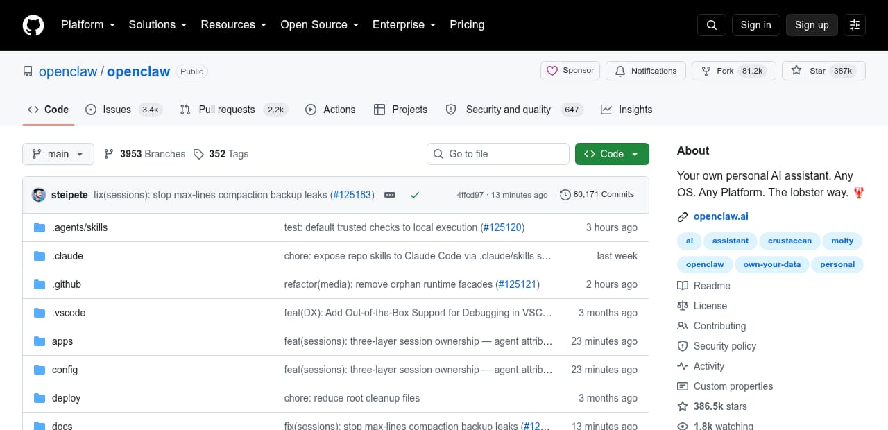 Репозиторий OpenClaw на GitHub: 386,5 тыс. звёзд, 80 171 коммит, последние правки — четверть часа назад
