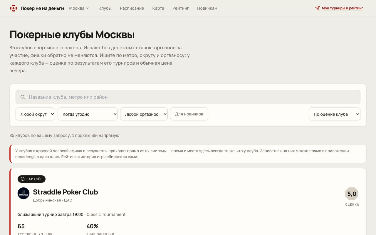 Каталог клубов: 85 клубов, фильтры по округу, оргвзносу и «для новичков», карточка клуба-партнёра с оценкой 5,0