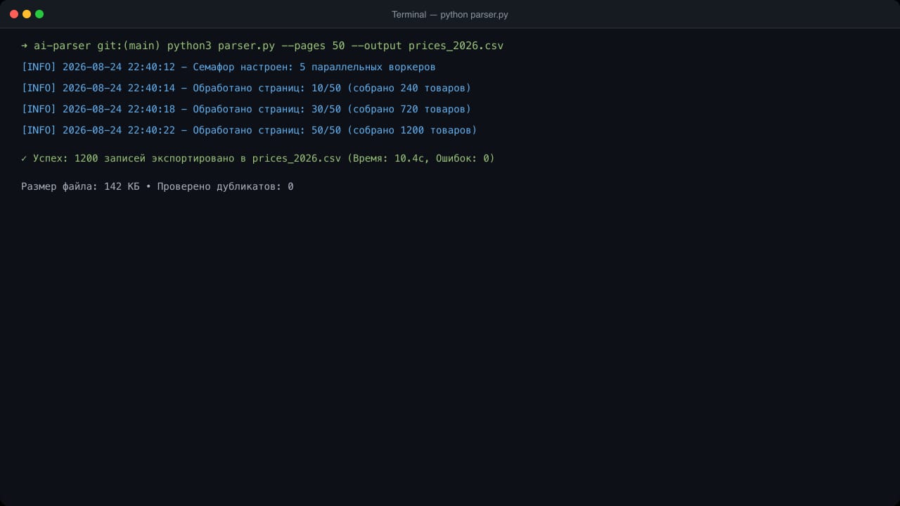 Терминал с успешным выполнением Python-скрипта и выводом спарсенных данных