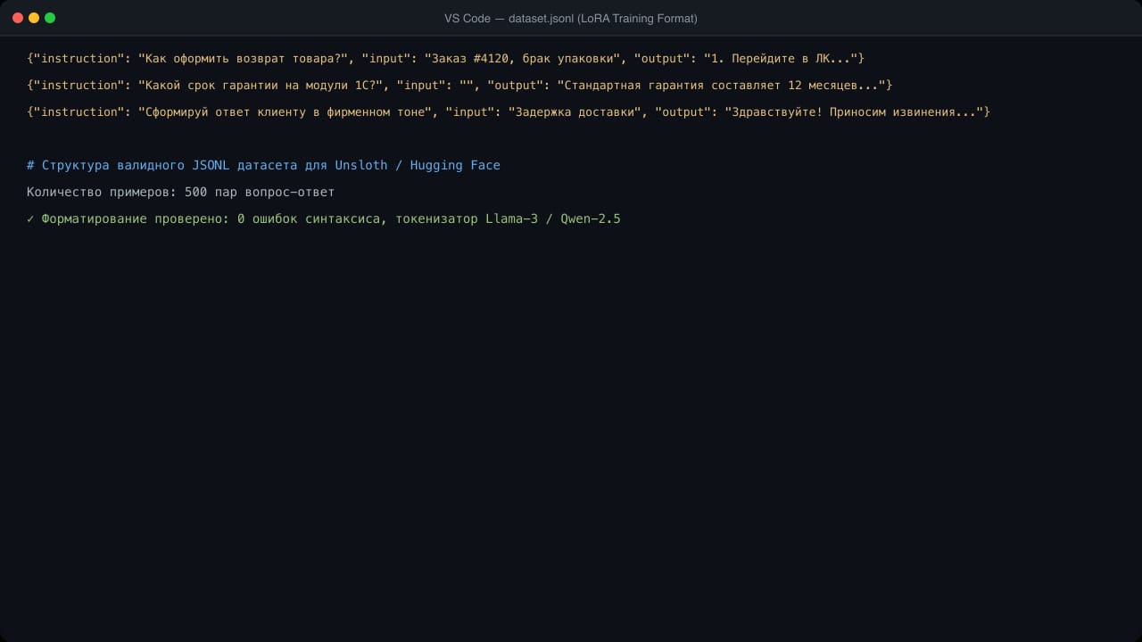 Пример форматирования датасета JSONL для дообучения модели методом LoRA