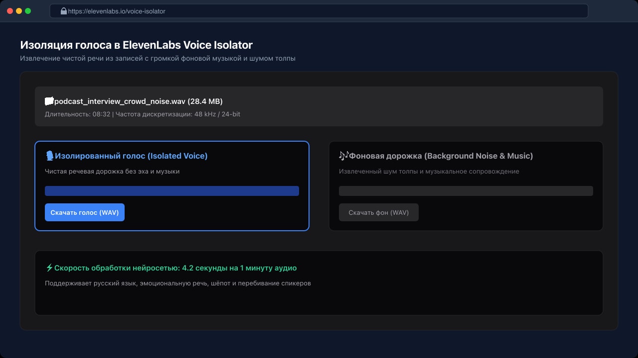 Разделение фоновой музыки и чистого голоса в ElevenLabs Voice Isolator