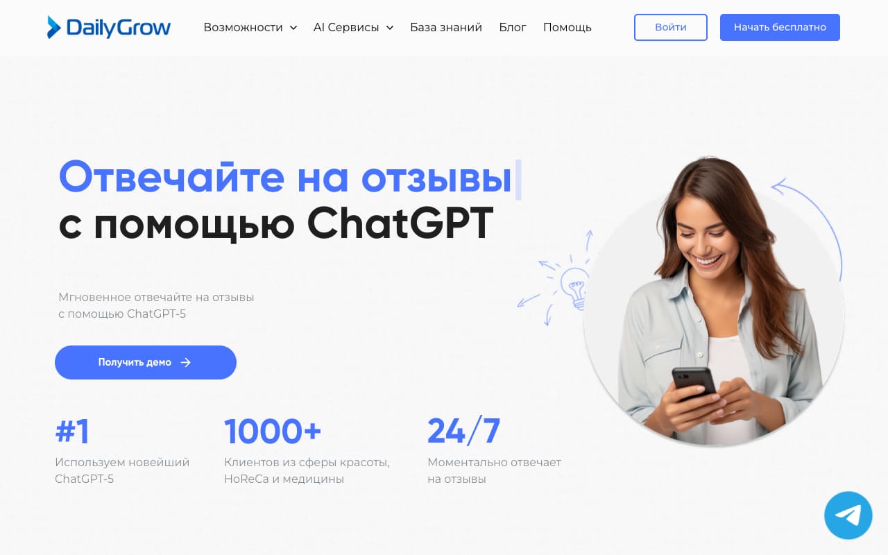 Главная DailyGrow: «Отвечайте на отзывы с помощью ChatGPT», кнопки «Получить демо» и «Начать бесплатно», счётчики «1000+ клиентов» и «24/7»