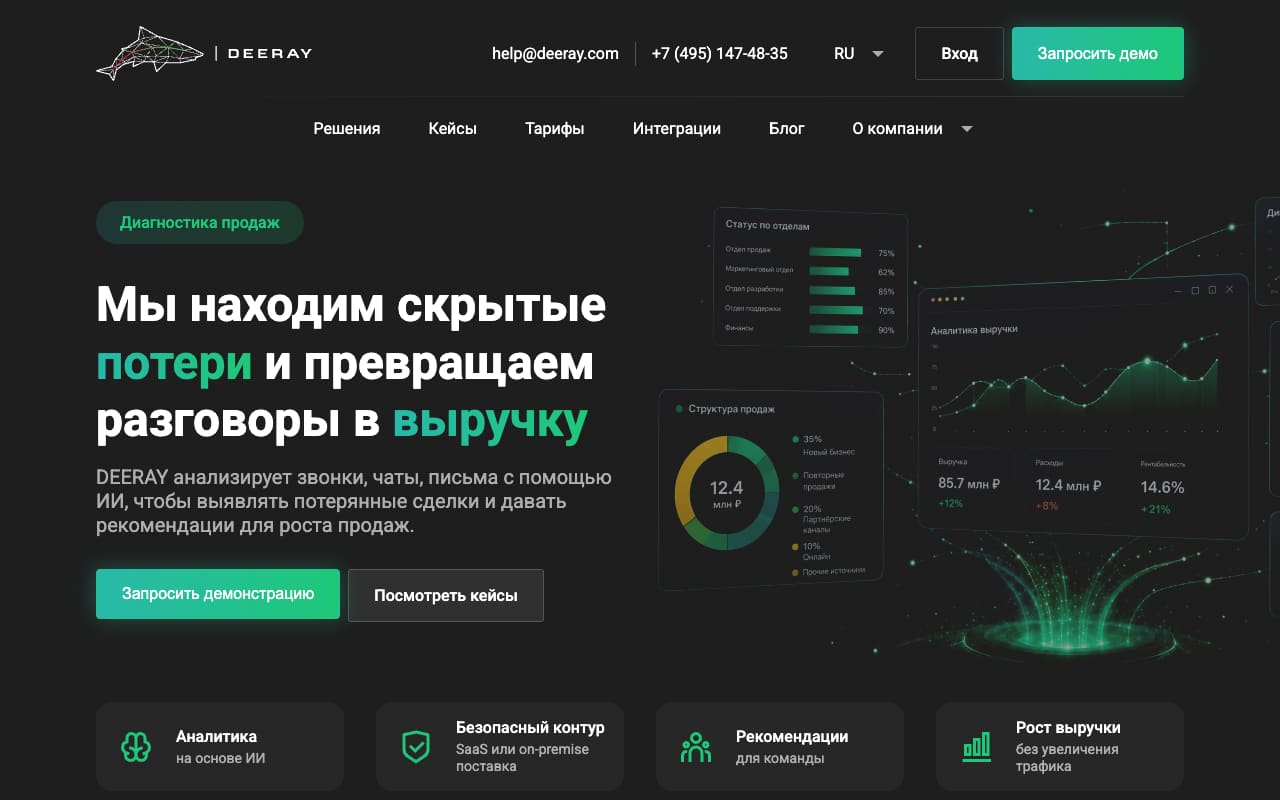 Главная Deeray: «Мы находим скрытые потери», дашборды по отделам, плашки «Безопасный контур: SaaS или on-premise»