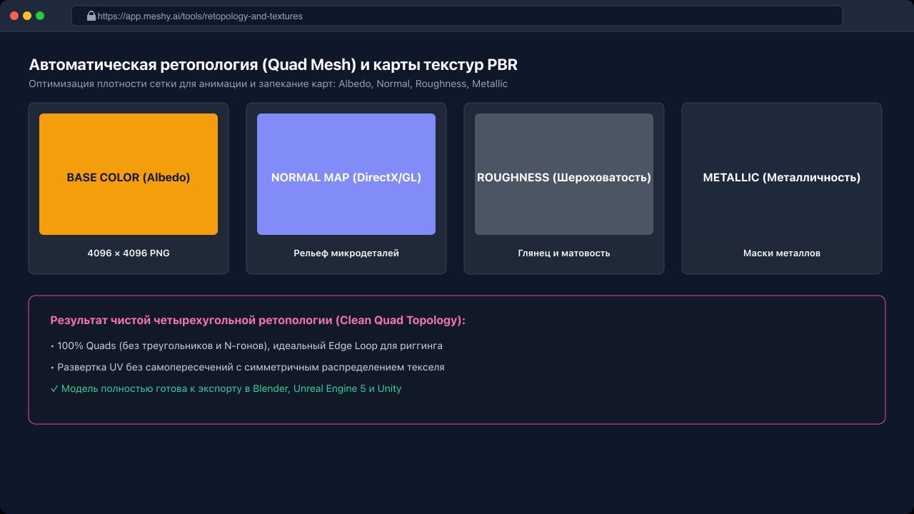Панель настройки четырехугольной топологии меша и PBR карт текстур