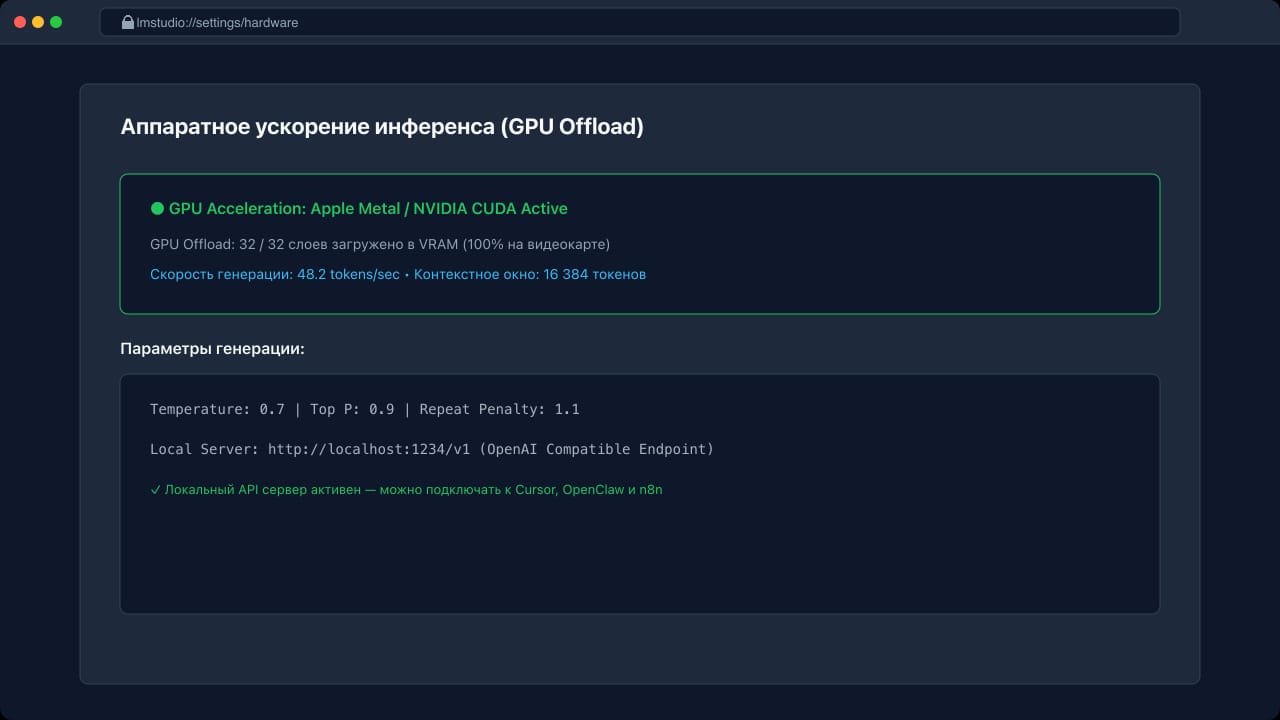 Панель аппаратных настроек LM Studio: выделение VRAM и выбор бэкенда ускорения